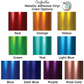 Teal Metallic Adhesive Vinyl Sheets By Craftables