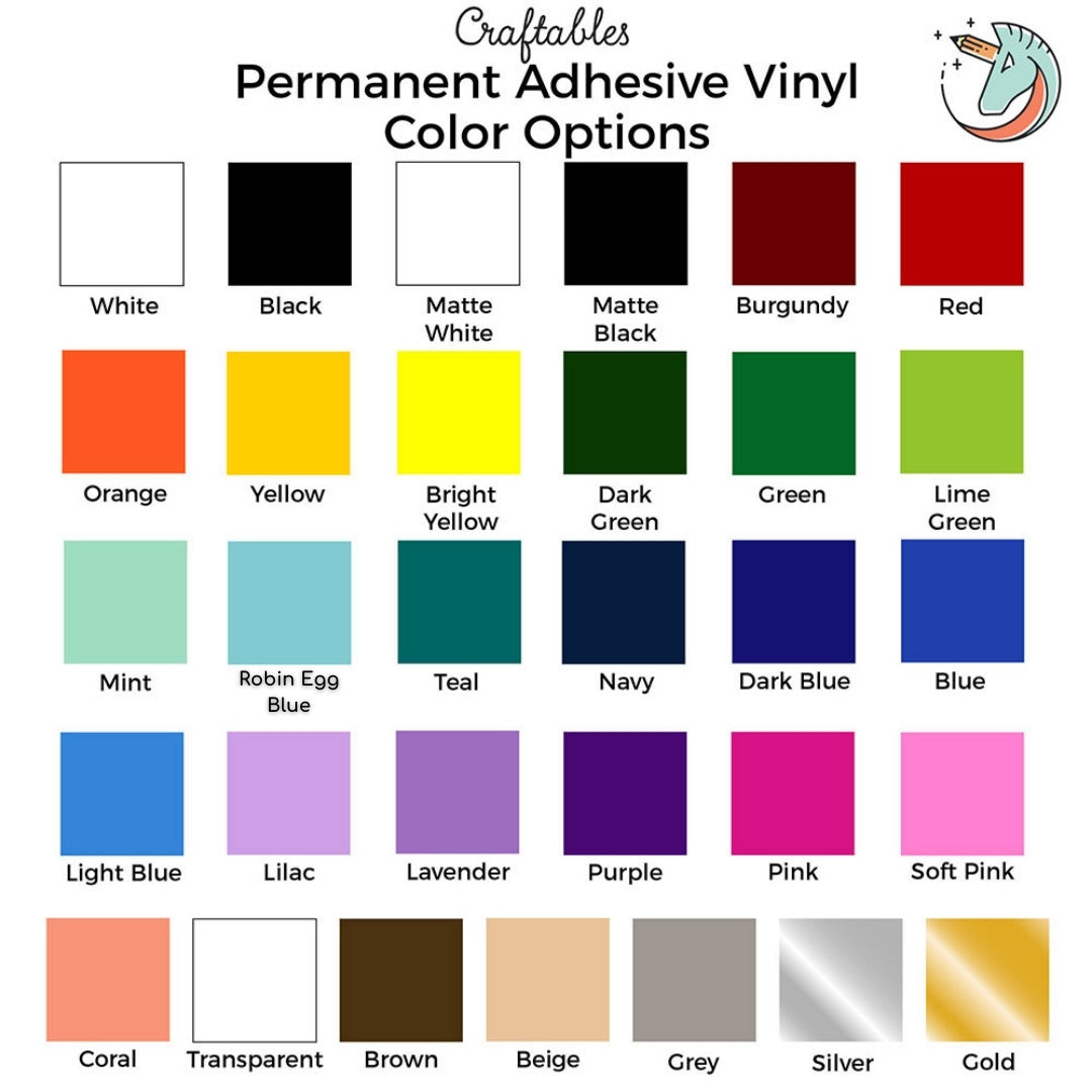 Blue Adhesive Vinyl Sheets By Craftables